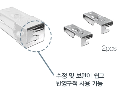 분리형 구조